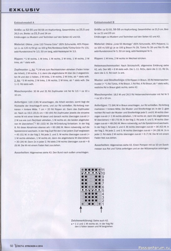 VERENA 4/2014