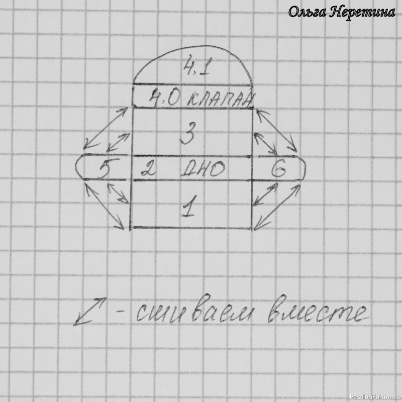 Мастер-класс по вязанию одежды для куклы. Сумка.