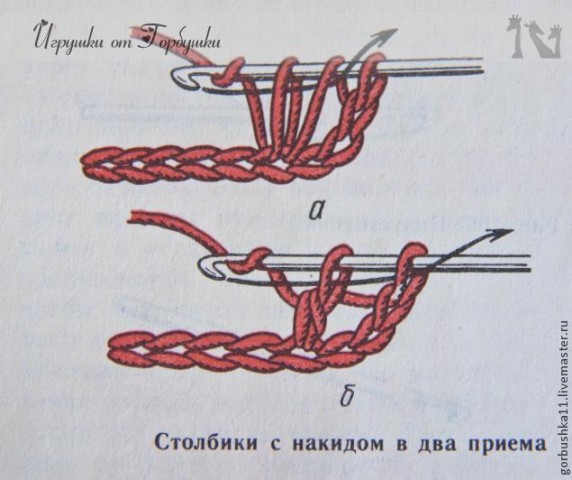 Деткам не вредные игрушки.