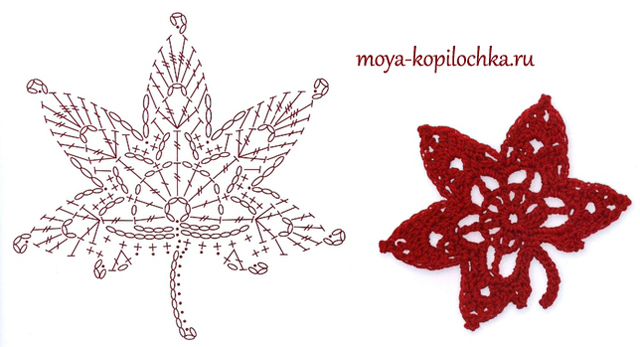 Цветочки и листочки крючком для ирландского кружева и не только.