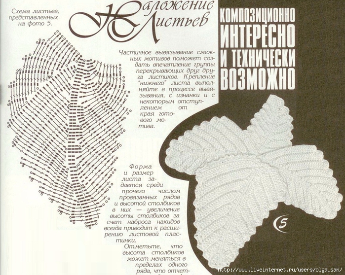 Лист монстера схема крючком