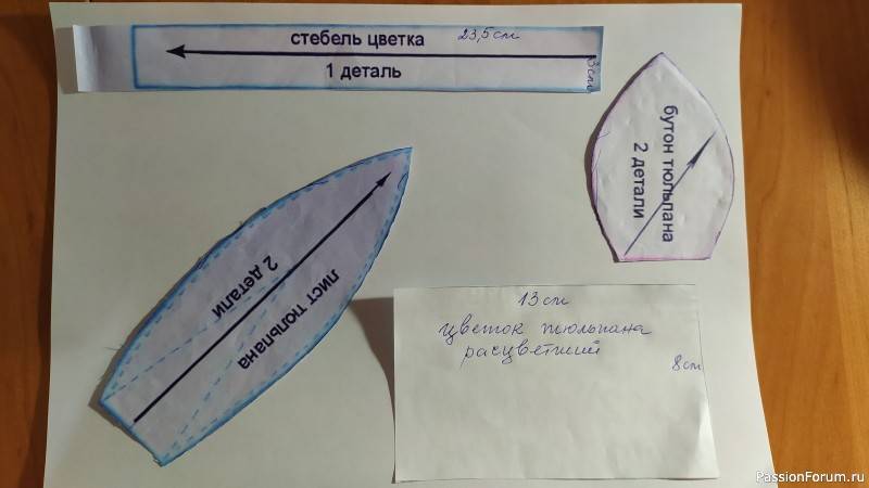 Тюльпанов много не бывает- МК по шитью тюльпанов на онлайн встрече 6 февраля