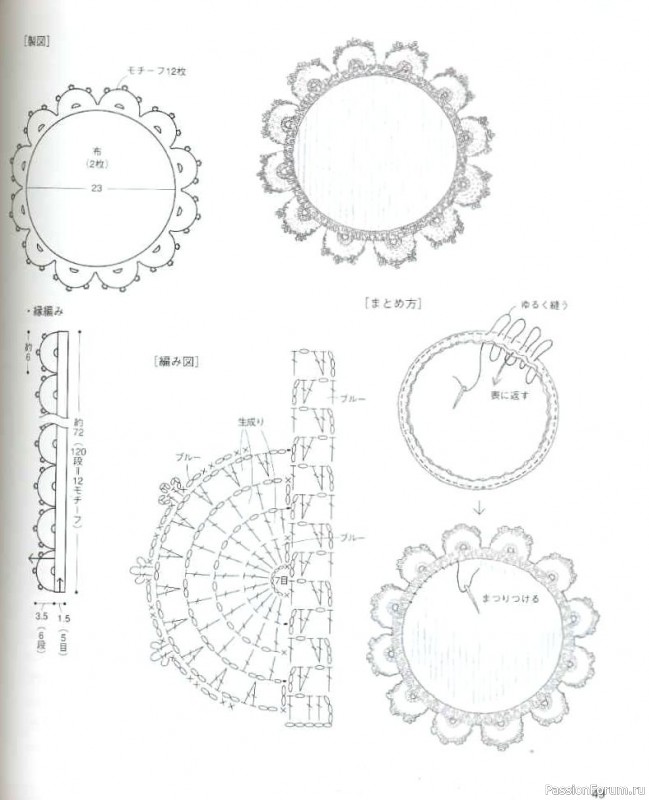 Вязаные проекты = Estonian Lace 2009 sp-kr