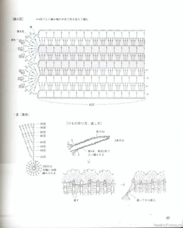 Вязаные проекты = Estonian Lace 2009 sp-kr