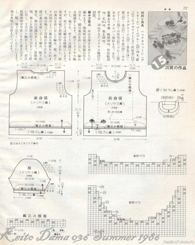 Раритетное издание = Keito Dama 1986-036 " Я люблю лето "