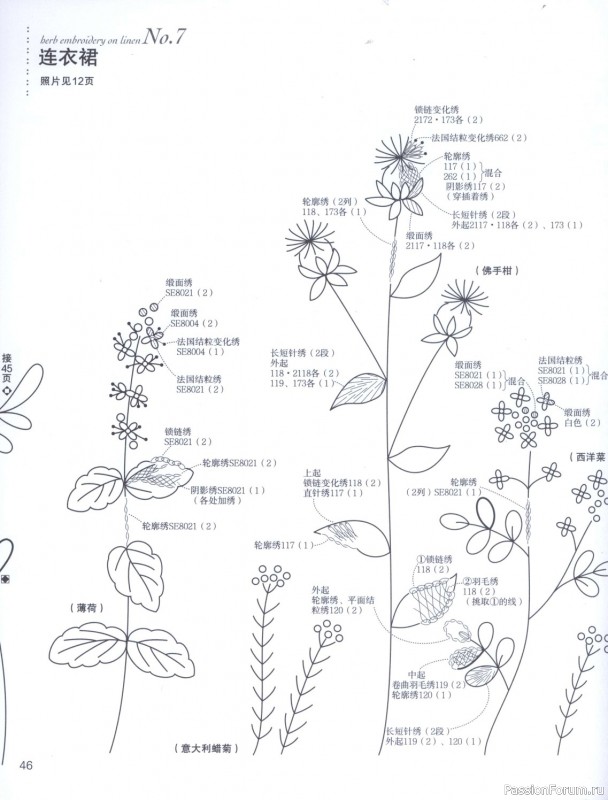 Вышивальные проекты = Herb Embroidery on Linen Vol 2 - 2013