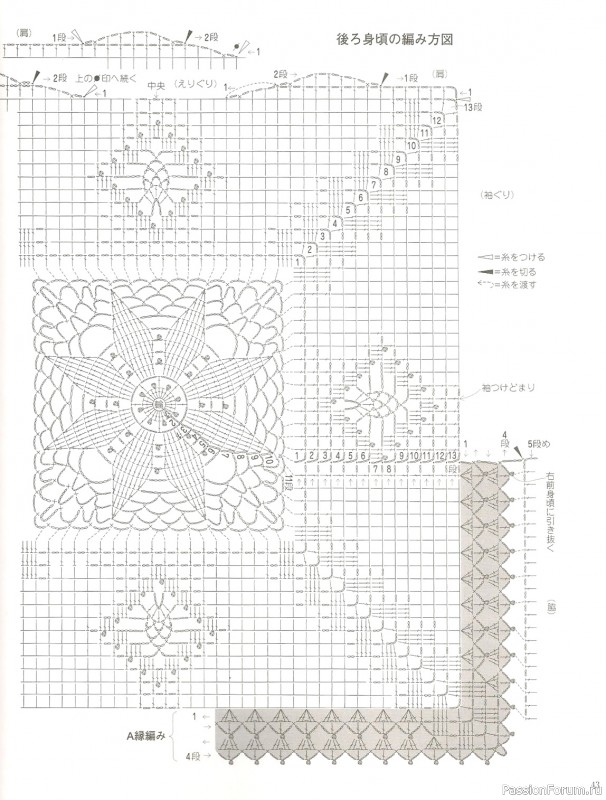 Вязаные проекты = Spring Summer Knit 2010 kr