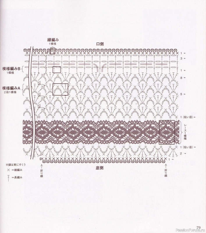 Вязаные проекты с текстильным кружевом = Hamanaka 2010 Lace&Knit kr