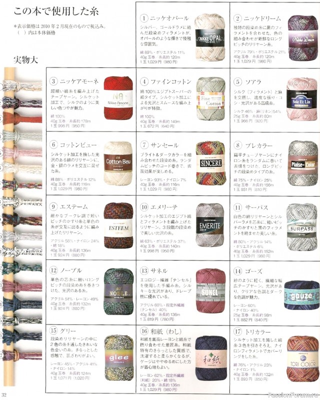 Вязаные проекты = Spring Summer Knit 2010 kr