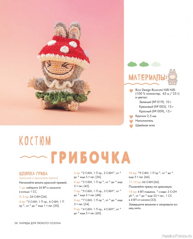 Вязаные проекты = Всё для Лабубу - вяжем крючком и одеваем