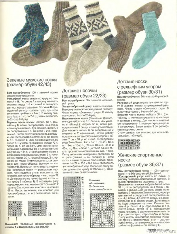 Раритетное издание 1995 года = Учимся вязать легко и быстро