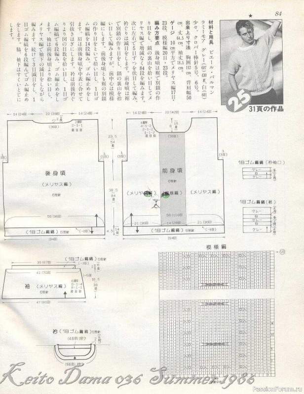 Раритетное издание = Keito Dama 1986-036 " Я люблю лето "