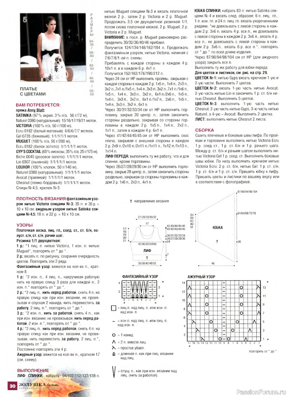 Раритетное издание = Золушkа вяжеt 297-2011-05