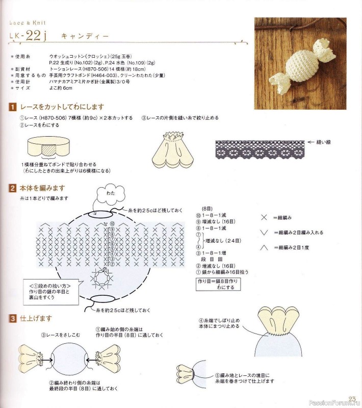 Вязаные проекты с текстильным кружевом = Hamanaka 2010 Lace&Knit kr