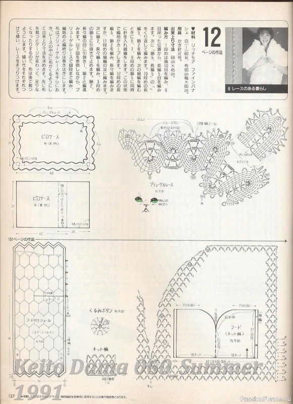 Раритетное издание = Летние модели от Keito Dama 1991-060