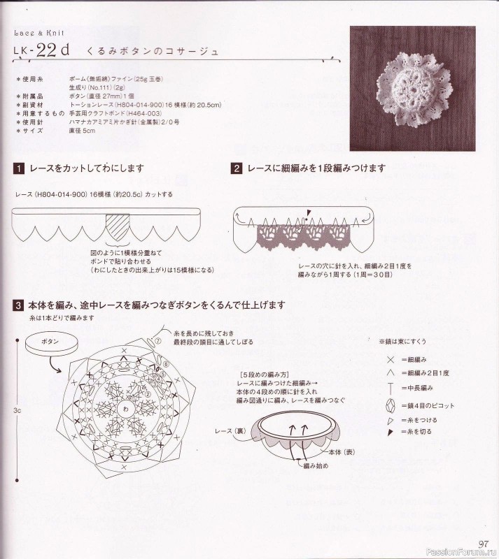 Вязаные проекты с текстильным кружевом = Hamanaka 2010 Lace&Knit kr
