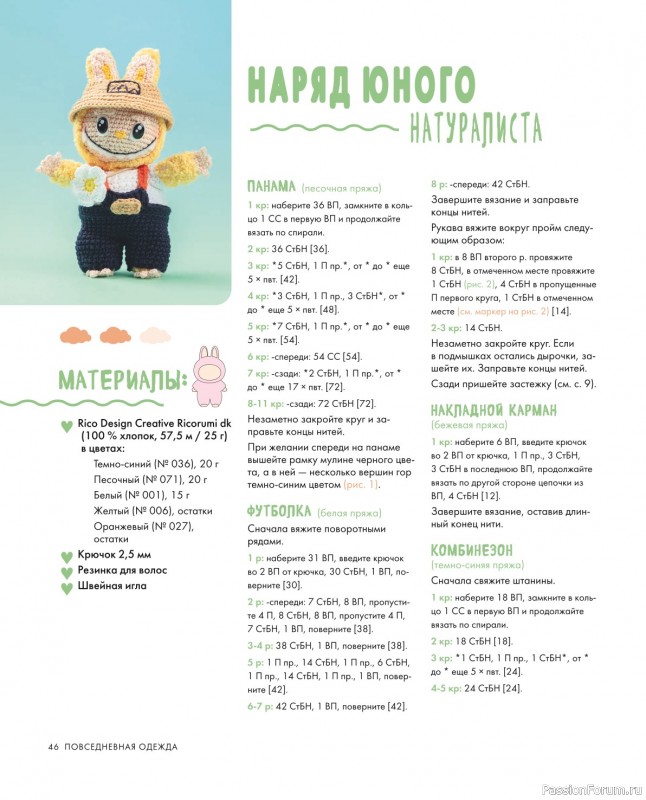 Вязаные проекты = Всё для Лабубу - вяжем крючком и одеваем