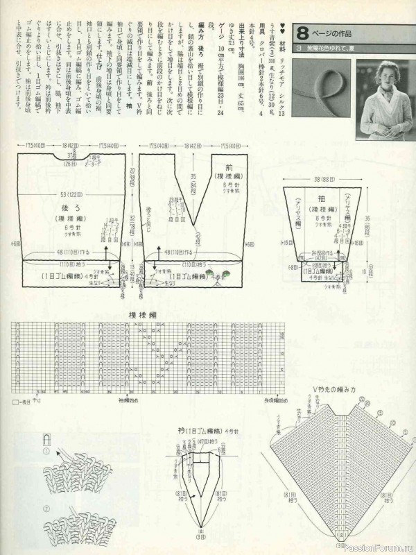 Раритетное издание = Keito Dama 1988-045 ( модели с ирландским кружевом )