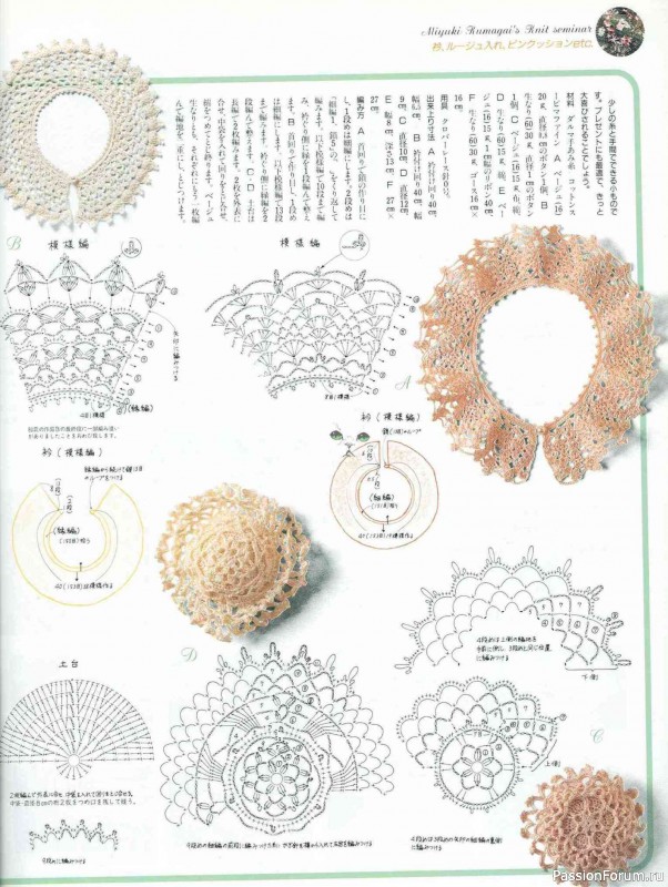 Раритетное издание = Keito Dama 1988-045 ( модели с ирландским кружевом )