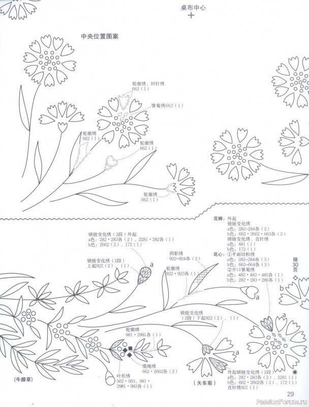 Вышивальные проекты = Herb Embroidery on Linen Vol 2 - 2013