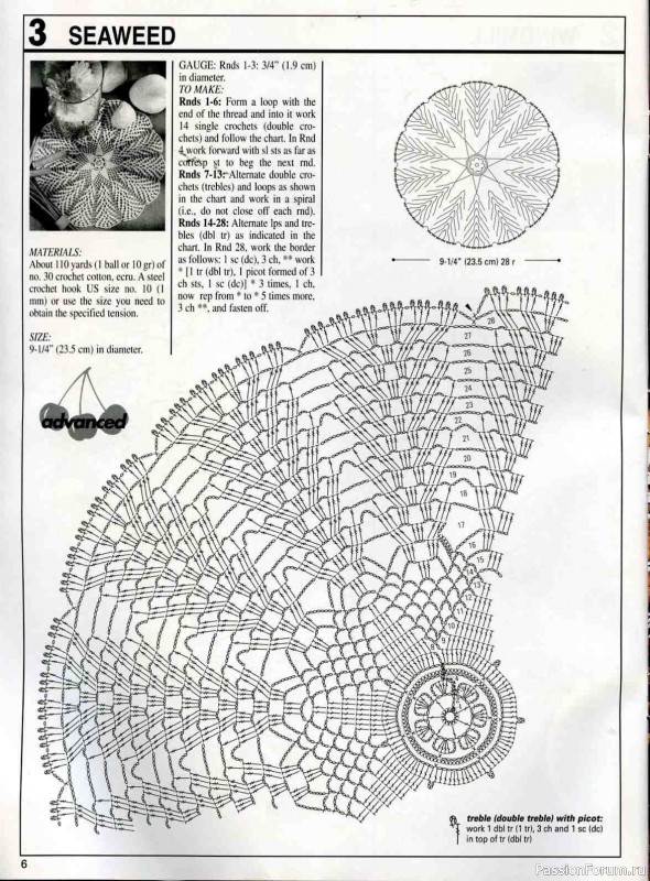 Вязание для декора и комфорта = Decorative Crochet 103 01-2005