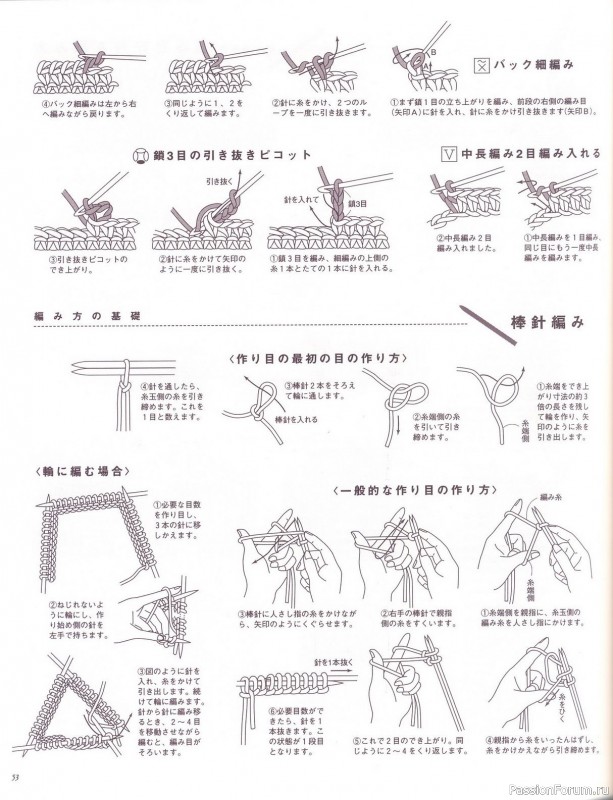 Вязаные проекты от Book on Lovelly Knitting 2006 sp-kr