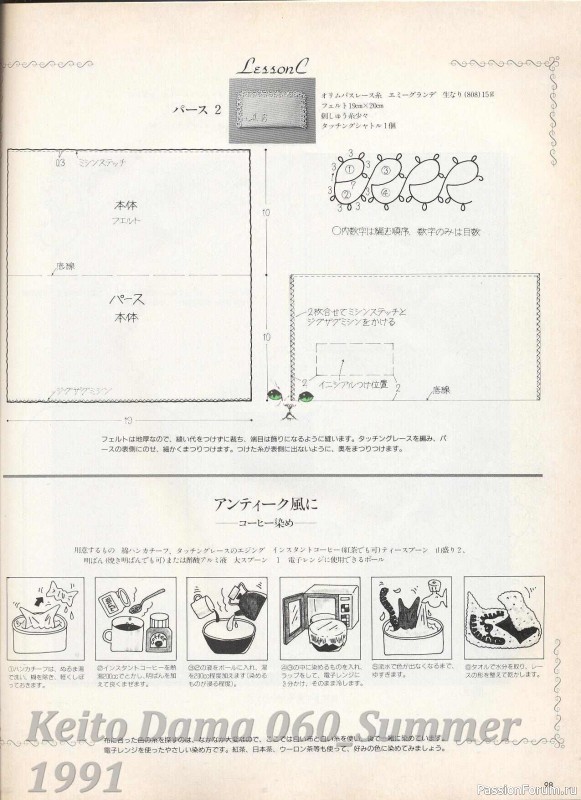 Раритетное издание = Летние модели от Keito Dama 1991-060