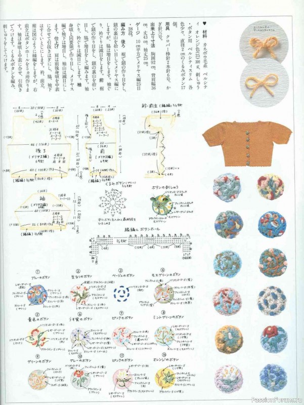 Раритетное издание = Keito Dama 1988-045 ( модели с ирландским кружевом )
