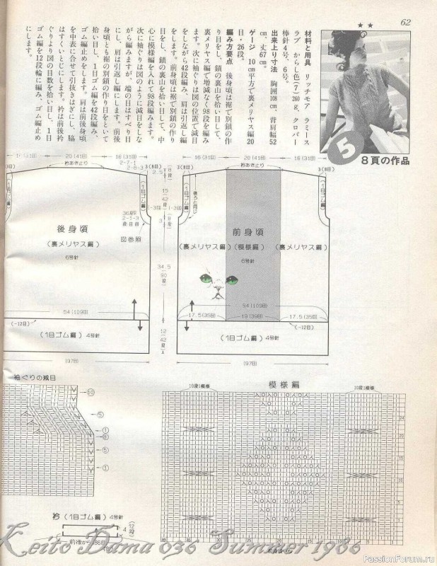 Раритетное издание = Keito Dama 1986-036 " Я люблю лето "