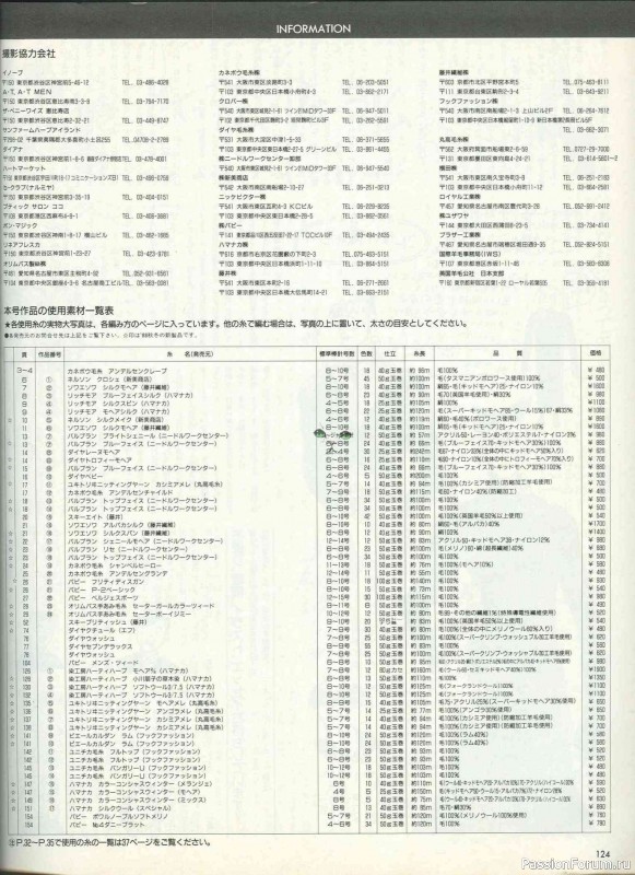 Ностальгический вайб эпохи .... от Keito Dama 1988-047