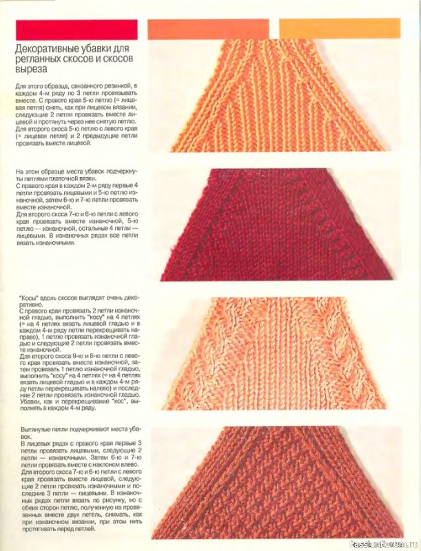 Раритетное издание 1995 года = Учимся вязать легко и быстро