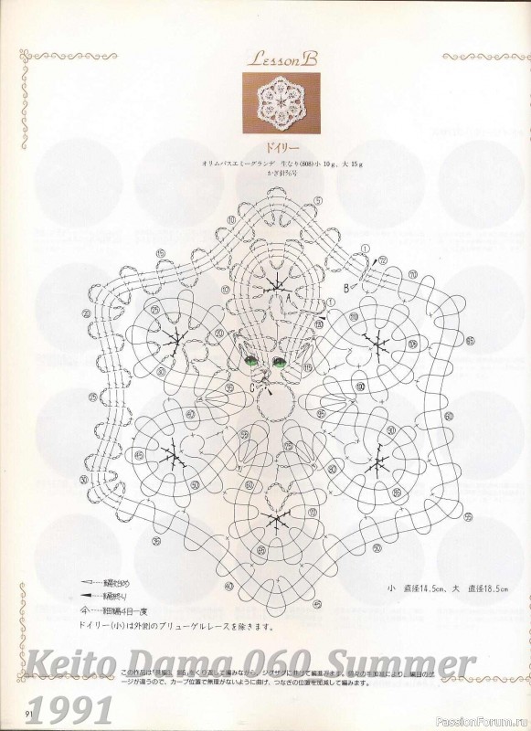 Раритетное издание = Летние модели от Keito Dama 1991-060