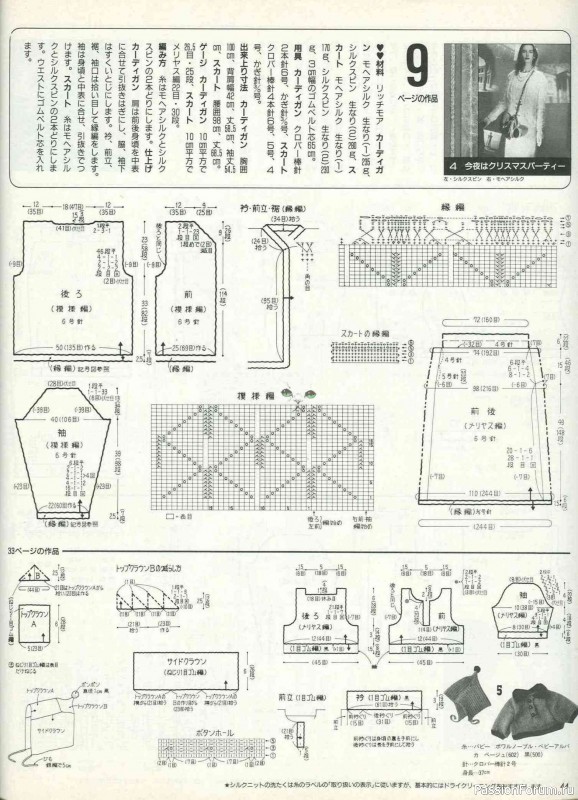 Ностальгический вайб эпохи .... от Keito Dama 1988-047