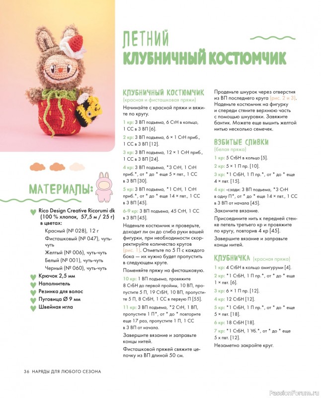 Вязаные проекты = Всё для Лабубу - вяжем крючком и одеваем