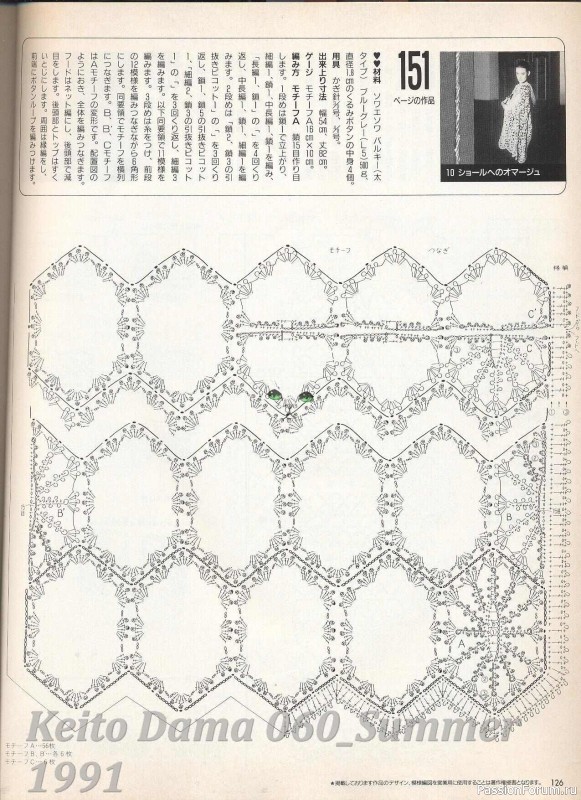 Раритетное издание = Летние модели от Keito Dama 1991-060