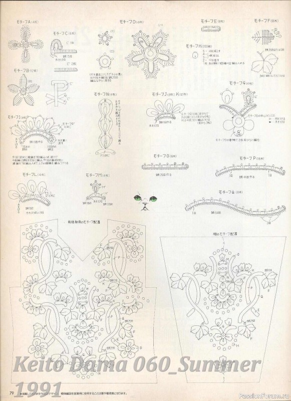 Раритетное издание = Летние модели от Keito Dama 1991-060