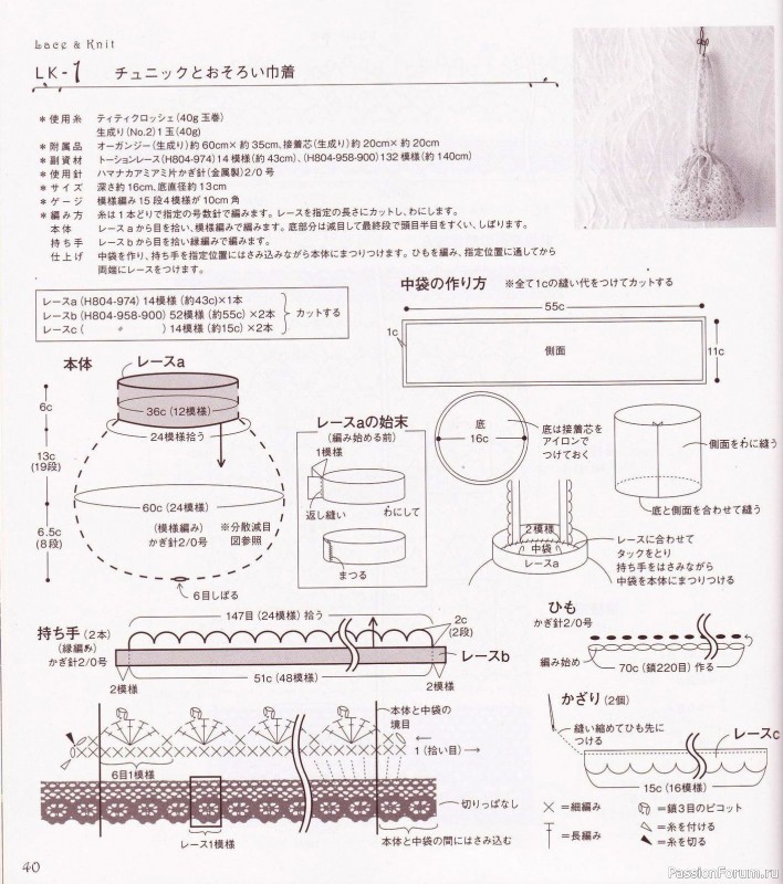 Вязаные проекты с текстильным кружевом = Hamanaka 2010 Lace&Knit kr