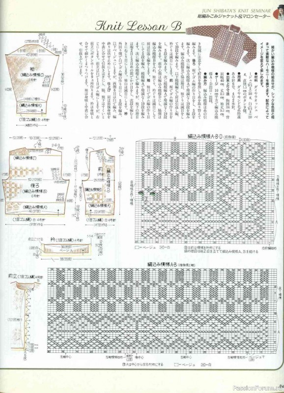 Ностальгический вайб эпохи .... от Keito Dama 1988-047