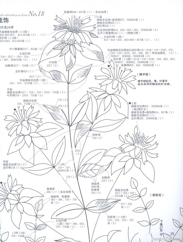 Вышивальные проекты = Herb Embroidery on Linen Vol 2 - 2013