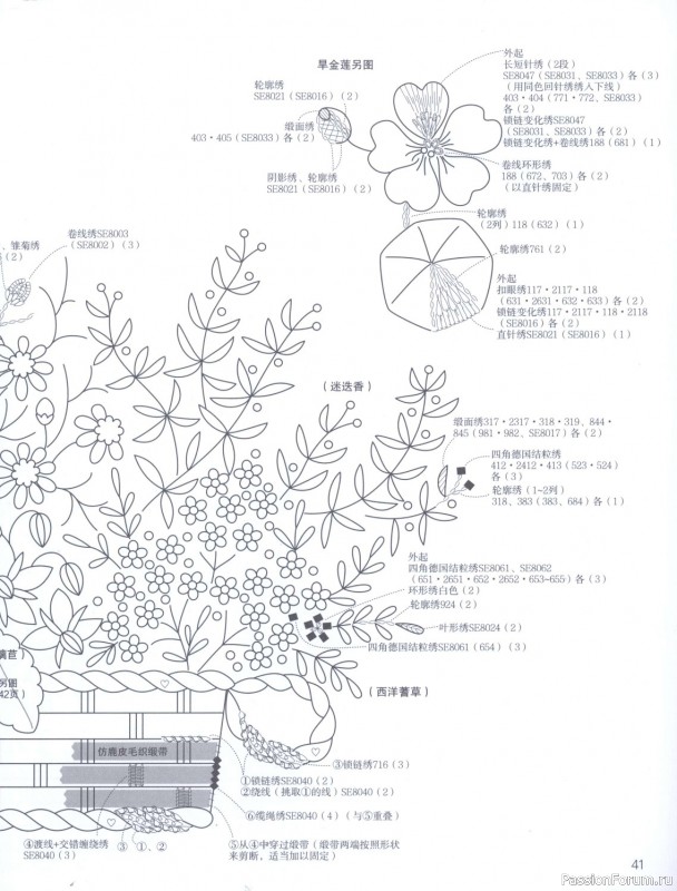 Вышивальные проекты = Herb Embroidery on Linen Vol 2 - 2013