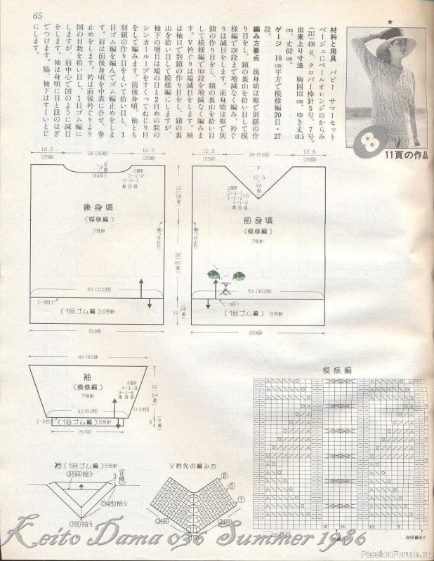 Раритетное издание = Keito Dama 1986-036 " Я люблю лето "