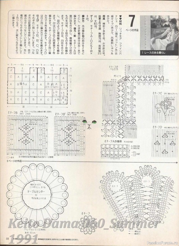 Раритетное издание = Летние модели от Keito Dama 1991-060