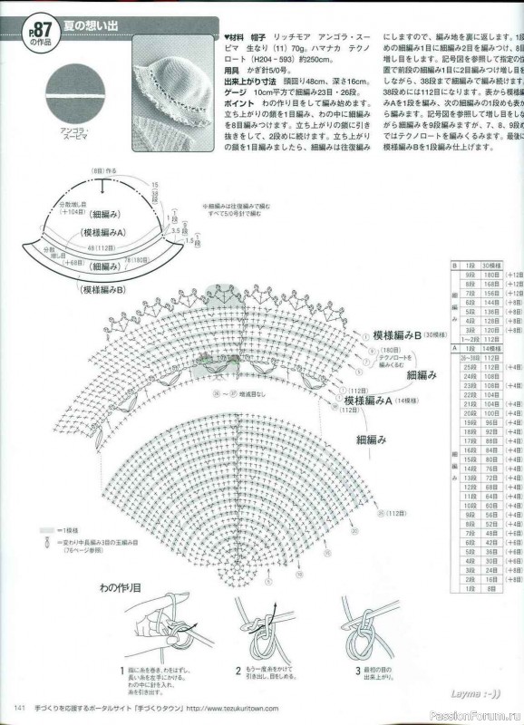 Вязаные проекты ... от Keito Dama 2007-134
