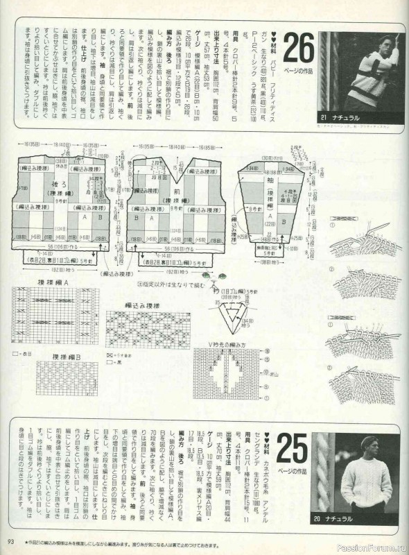 Ностальгический вайб эпохи .... от Keito Dama 1988-047