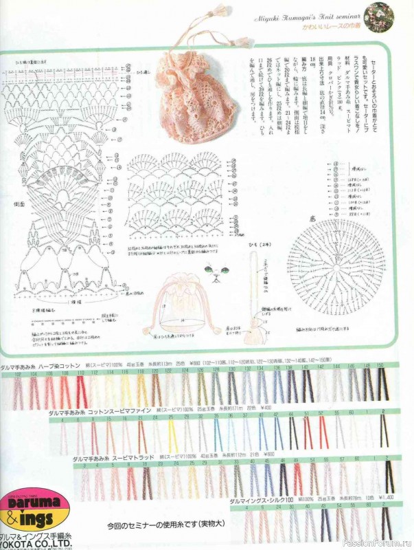 Раритетное издание = Keito Dama 1988-045 ( модели с ирландским кружевом )