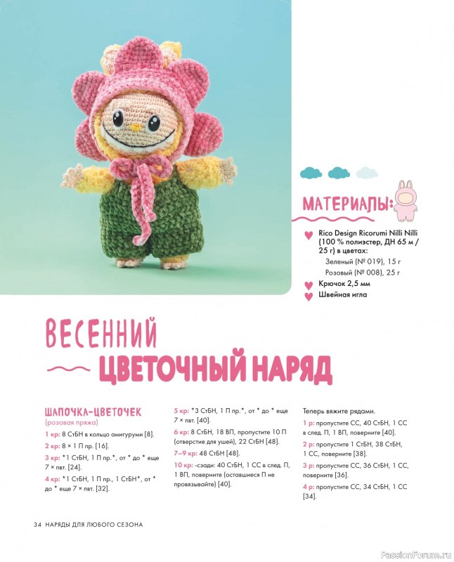 Вязаные проекты = Всё для Лабубу - вяжем крючком и одеваем