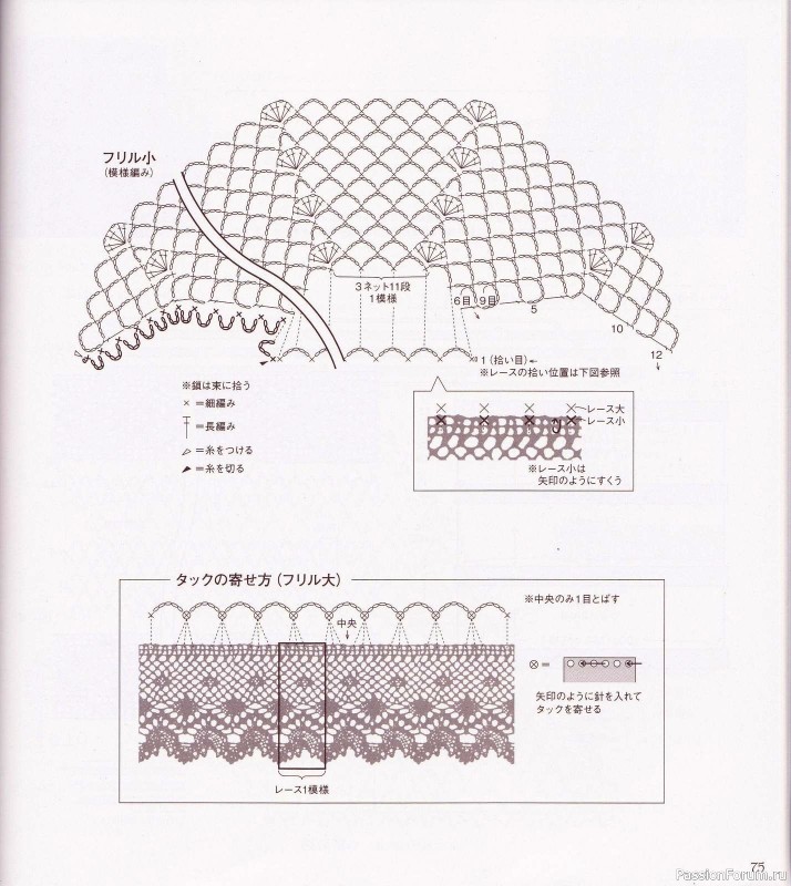 Вязаные проекты с текстильным кружевом = Hamanaka 2010 Lace&Knit kr