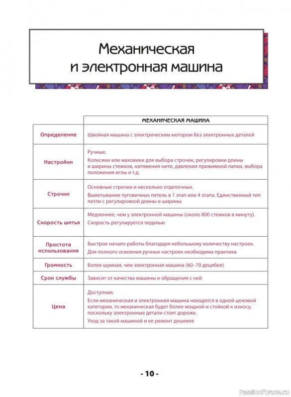 Швейная машина станет вашим лучшим другом! = Часть 1