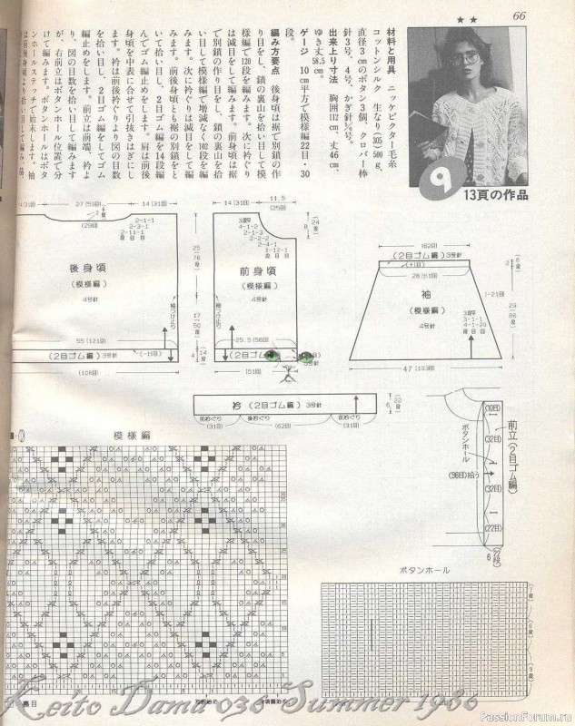 Раритетное издание = Keito Dama 1986-036 " Я люблю лето "