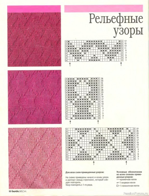 Раритетное издание 1995 года = Учимся вязать легко и быстро